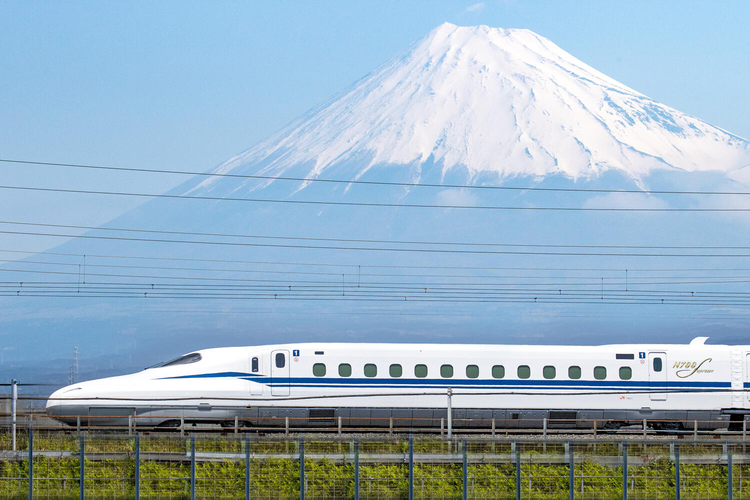 Shinkansen (Kyoto → Mishima)